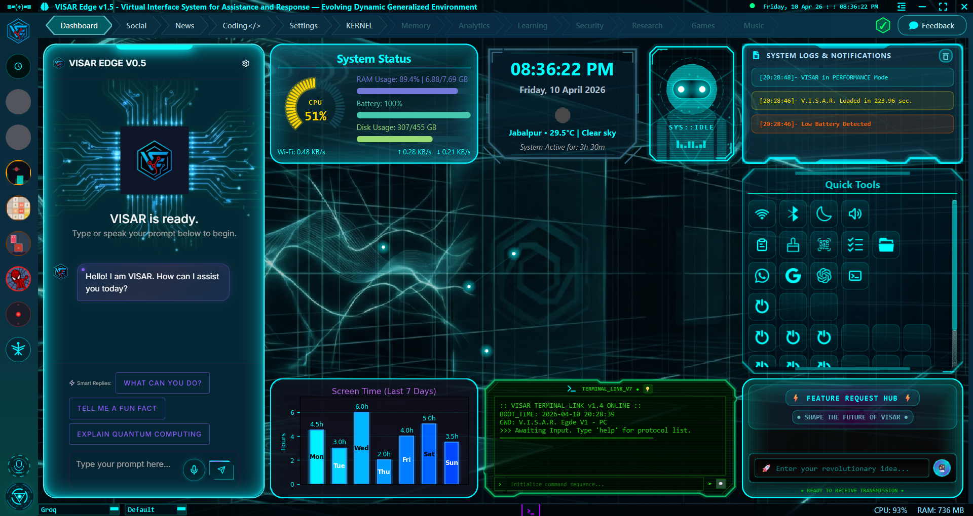 Dashboard
