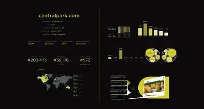 Central Park Statistics
