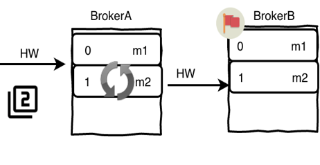 image-20240407143438226