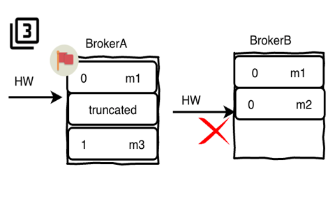 image-20240407143547858