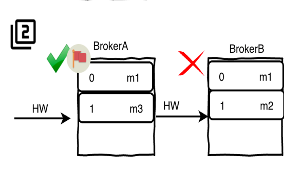 image-20240407144815413