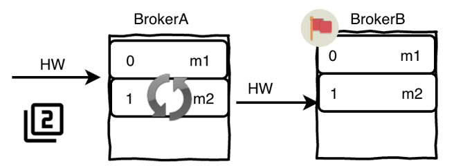 image-20240407150927948