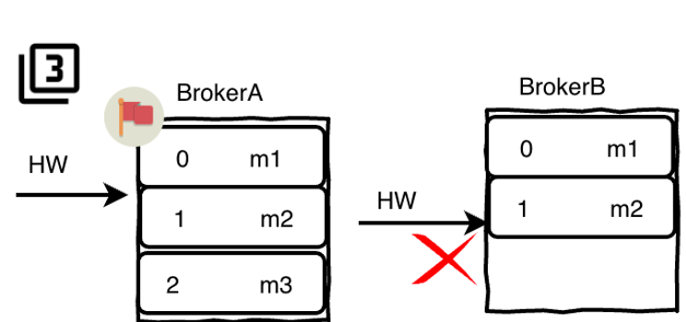 image-20240407151054266
