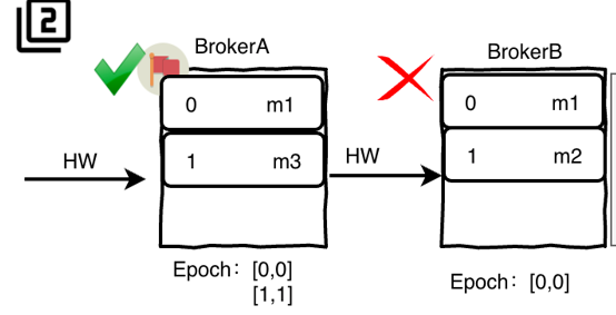 image-20240407151438240