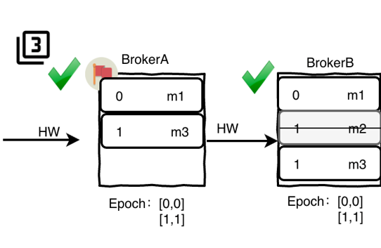 image-20240407151856516