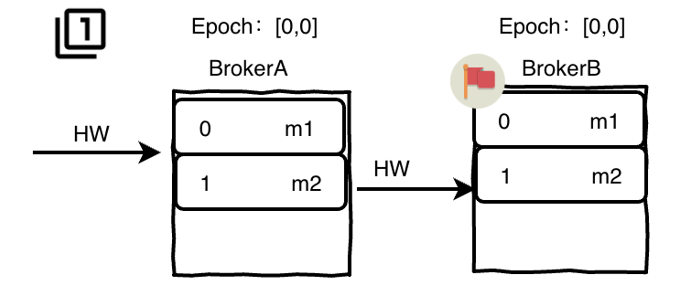 image-20240407151939325