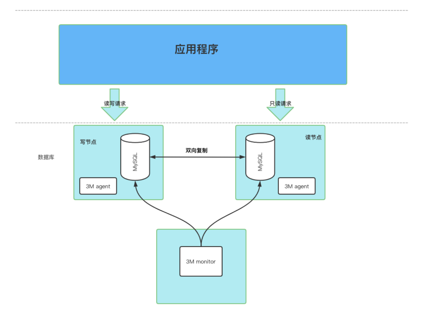 image-20250729195708998