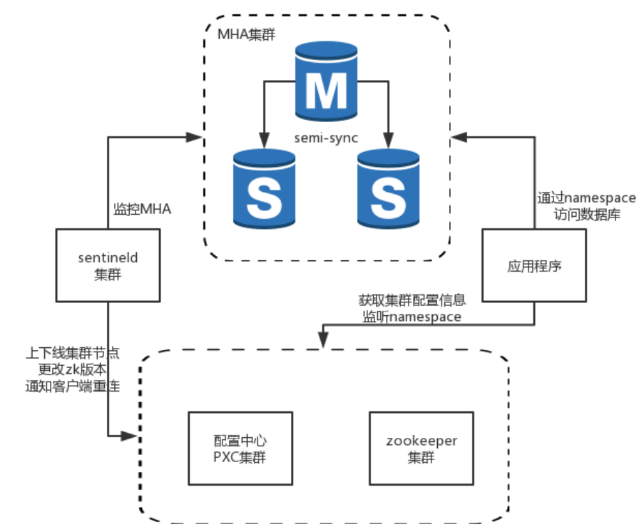 image-20250729195906721