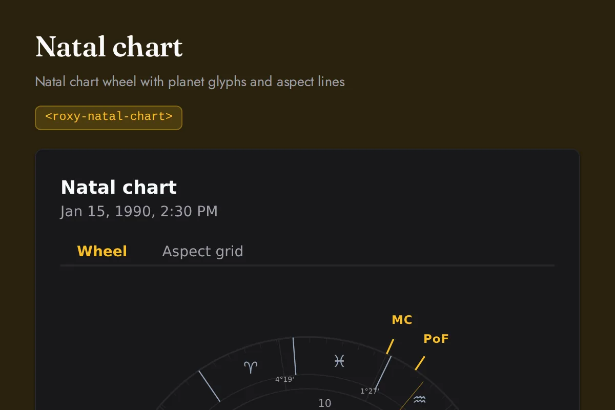 Natal chart: Natal chart wheel with planet glyphs and aspect lines