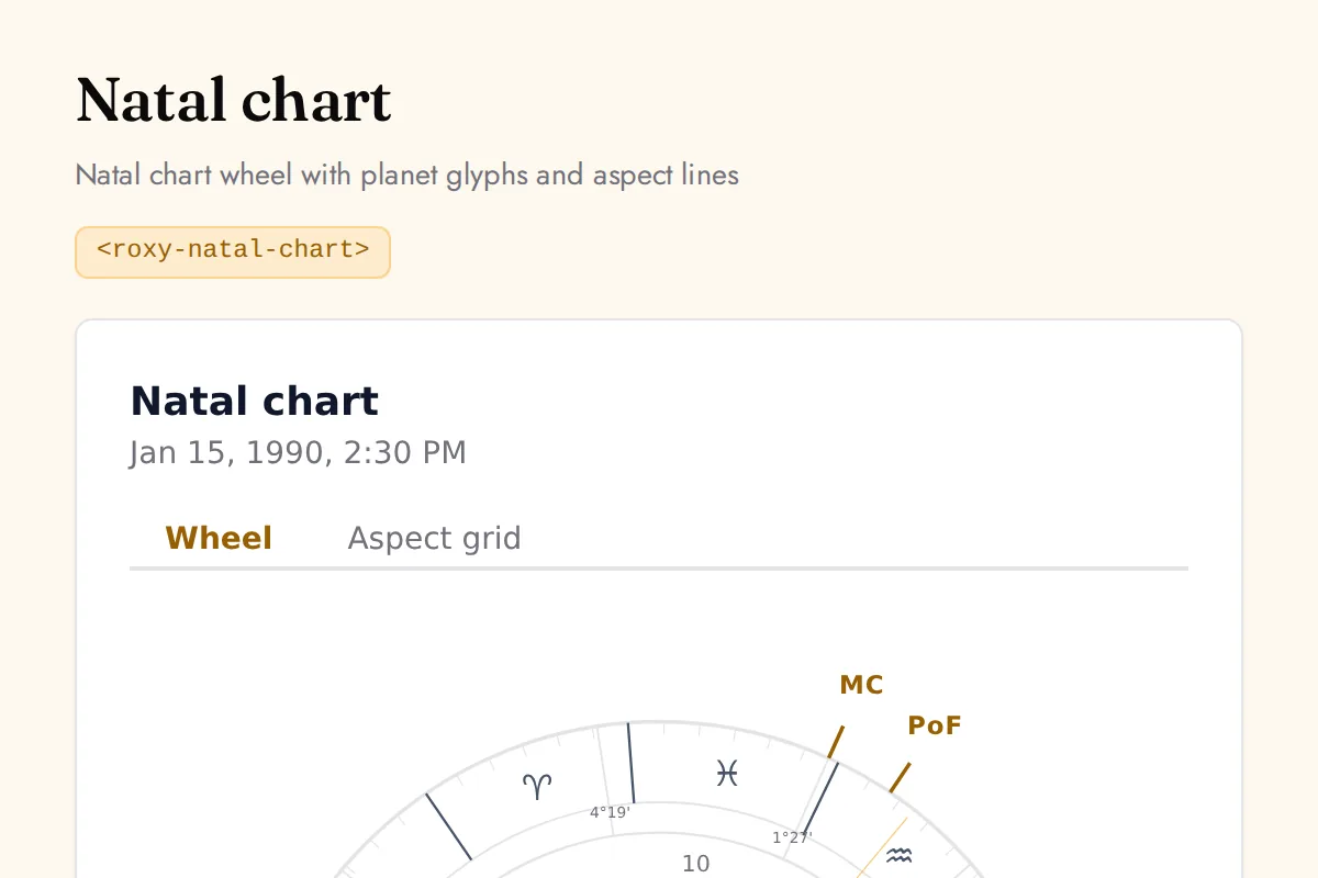 Natal chart: Natal chart wheel with planet glyphs and aspect lines