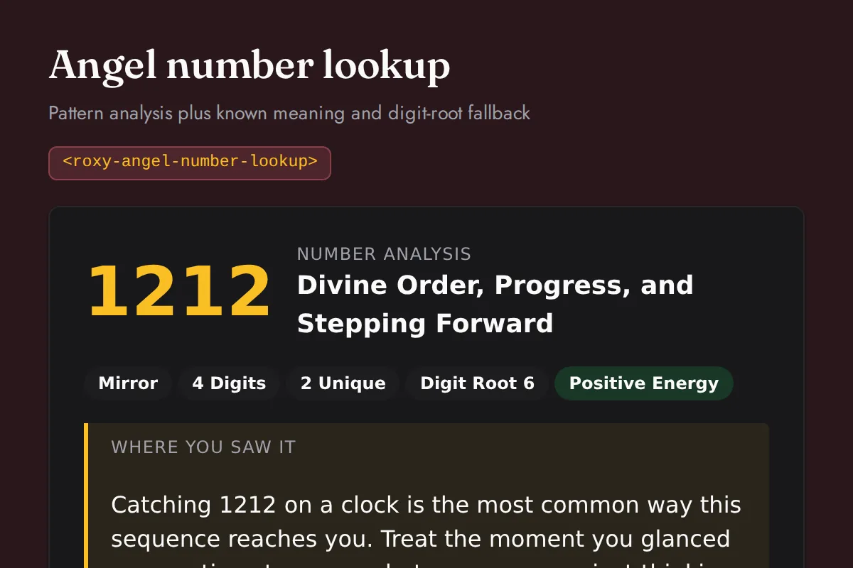 Angel number lookup: Pattern analysis plus known meaning and digit-root fallback