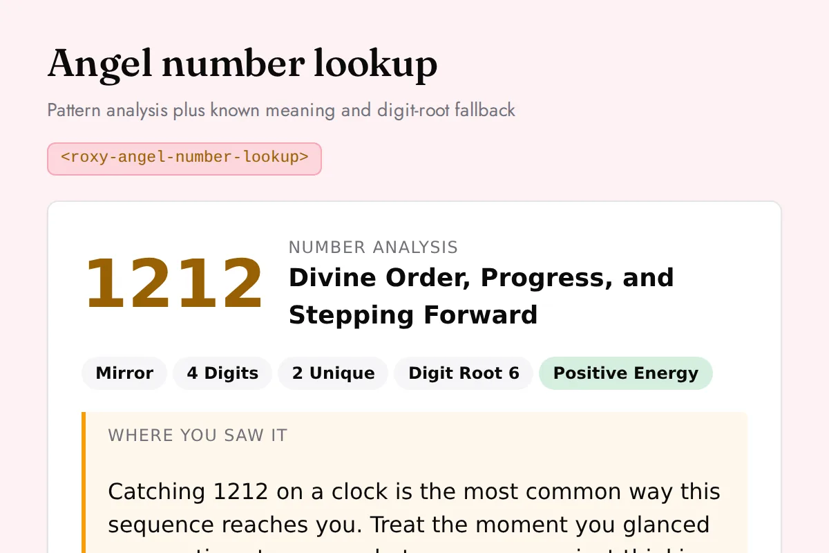 Angel number lookup: Pattern analysis plus known meaning and digit-root fallback