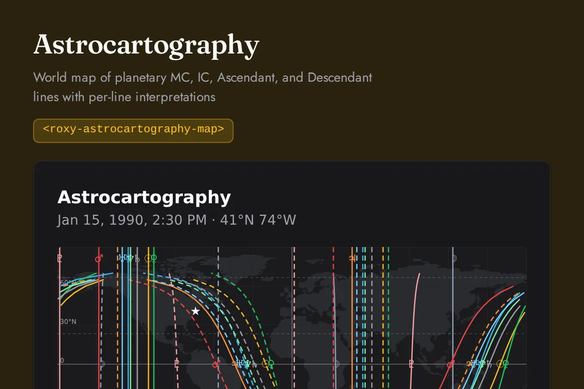 Astrocartography map: World map of planetary MC, IC, Ascendant, and Descendant lines with per-line interpretations