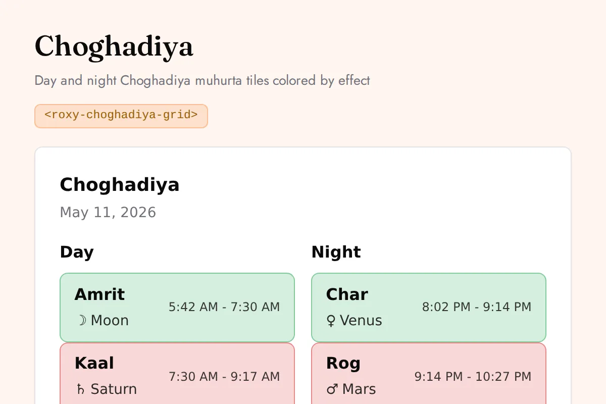 Choghadiya grid: Day and night Choghadiya muhurta tiles colored by effect