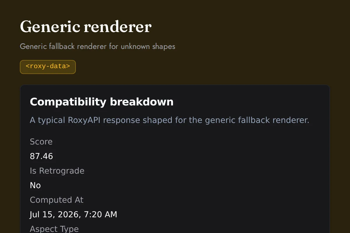 Data: Generic fallback renderer for unknown shapes