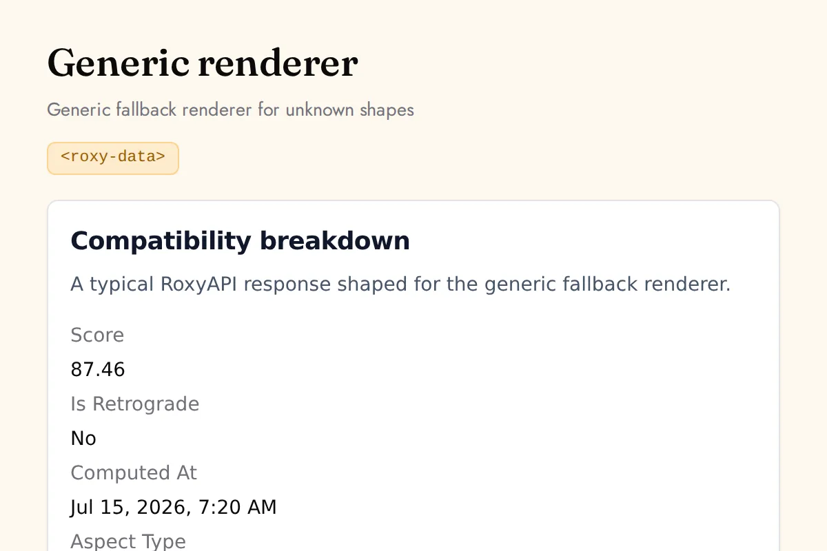 Data: Generic fallback renderer for unknown shapes