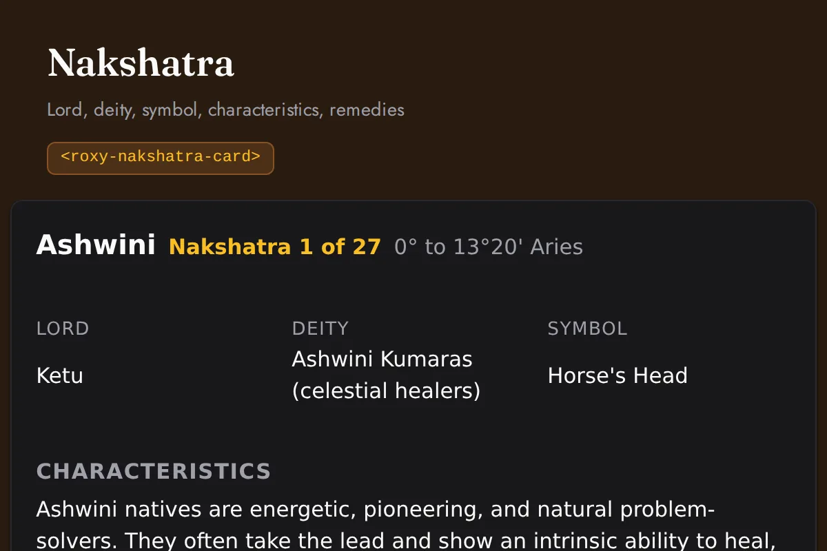 Nakshatra card: Lord, deity, symbol, characteristics, remedies