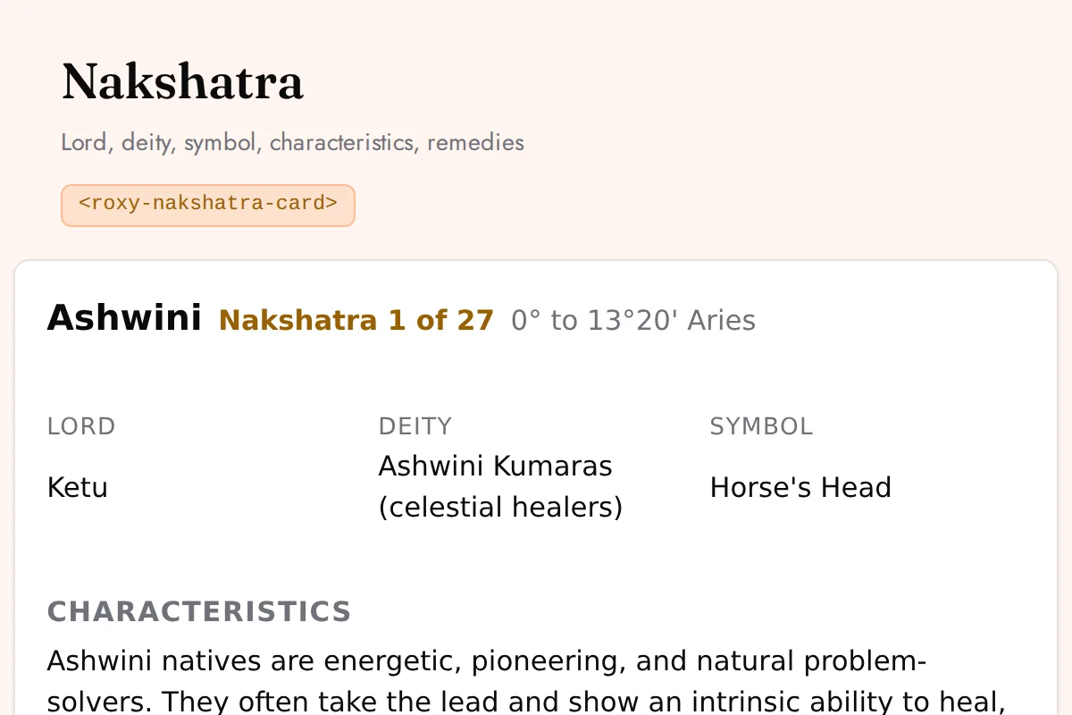 Nakshatra card: Lord, deity, symbol, characteristics, remedies