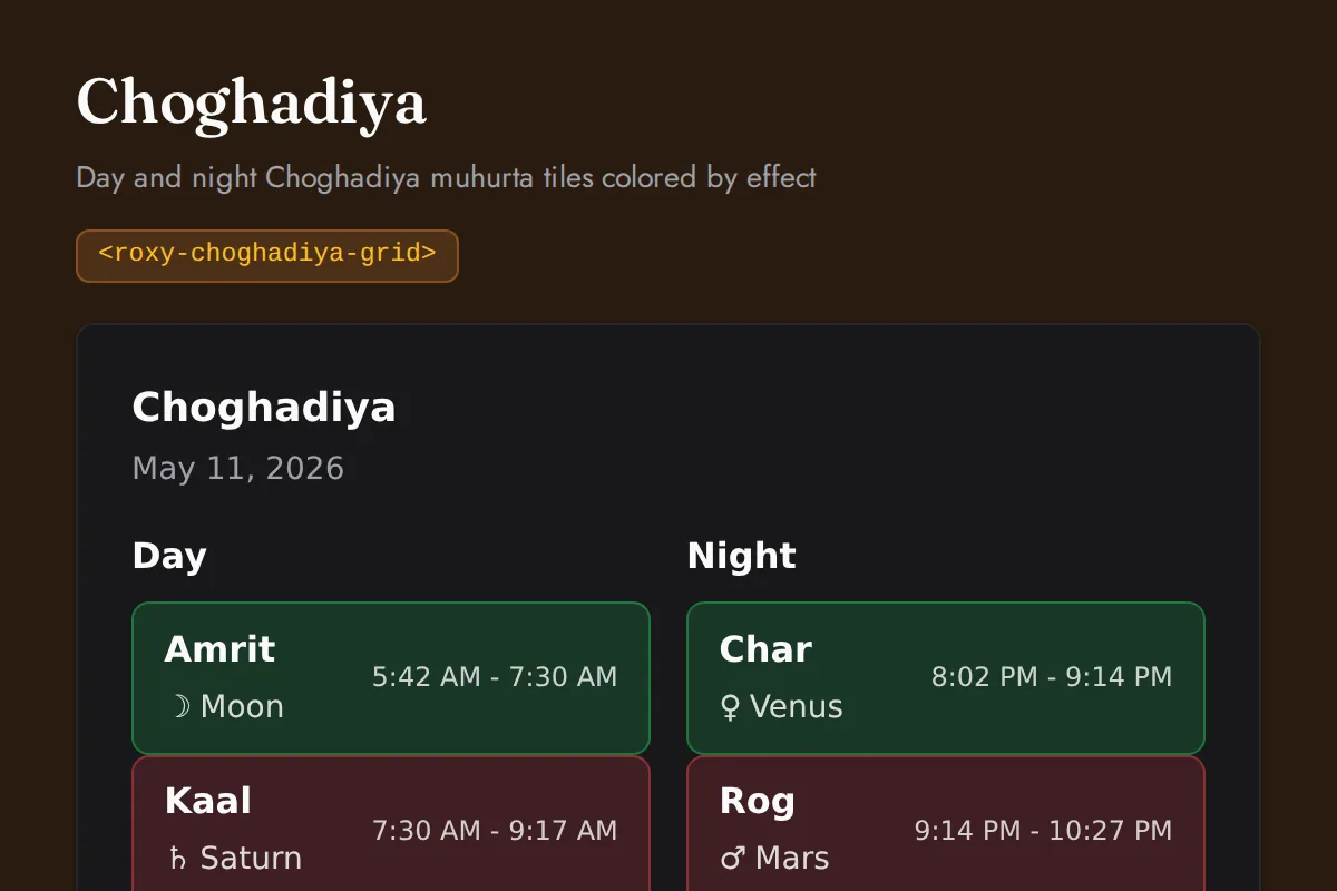 Choghadiya grid: Day and night Choghadiya muhurta tiles colored by effect