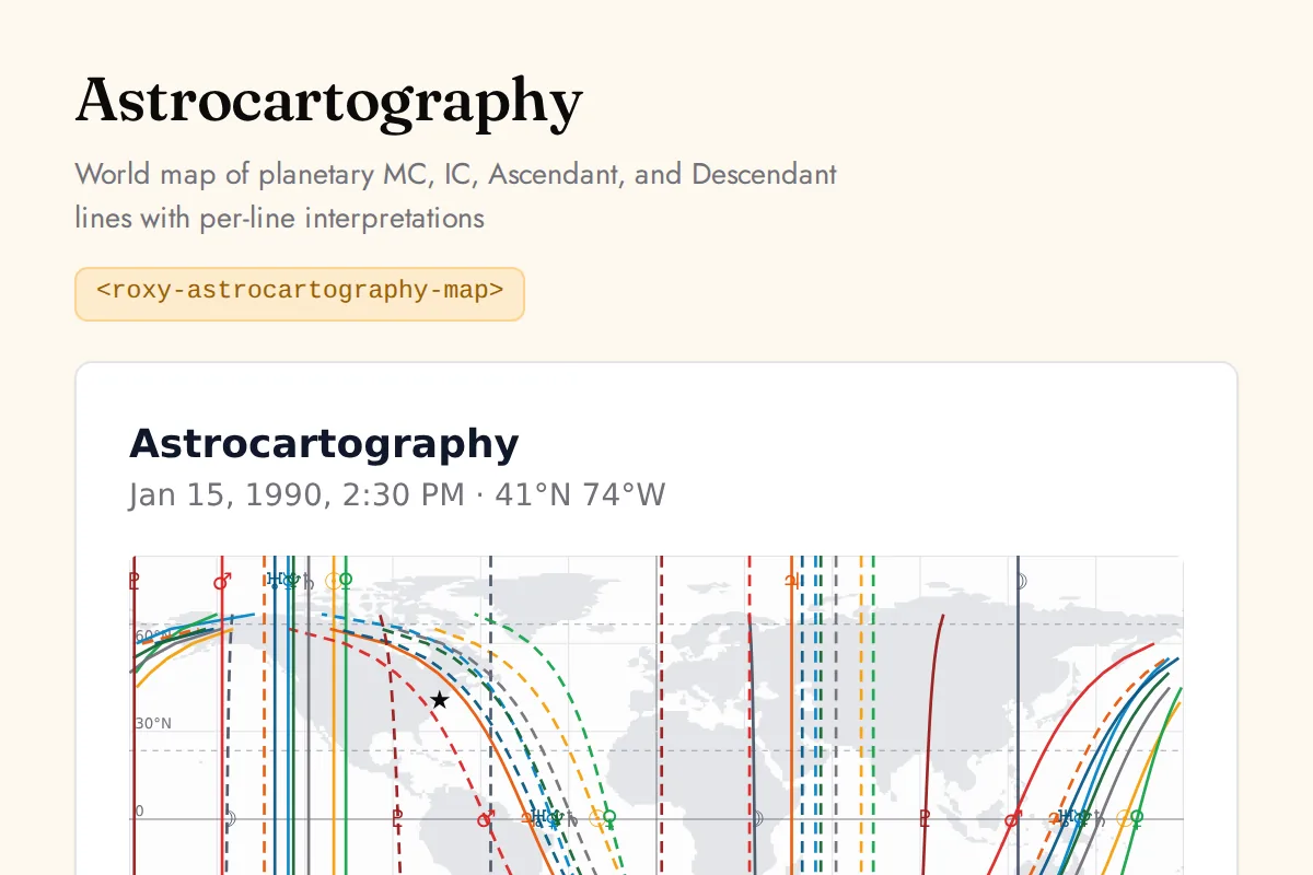 Astrocartography map: World map of planetary MC, IC, Ascendant, and Descendant lines with per-line interpretations