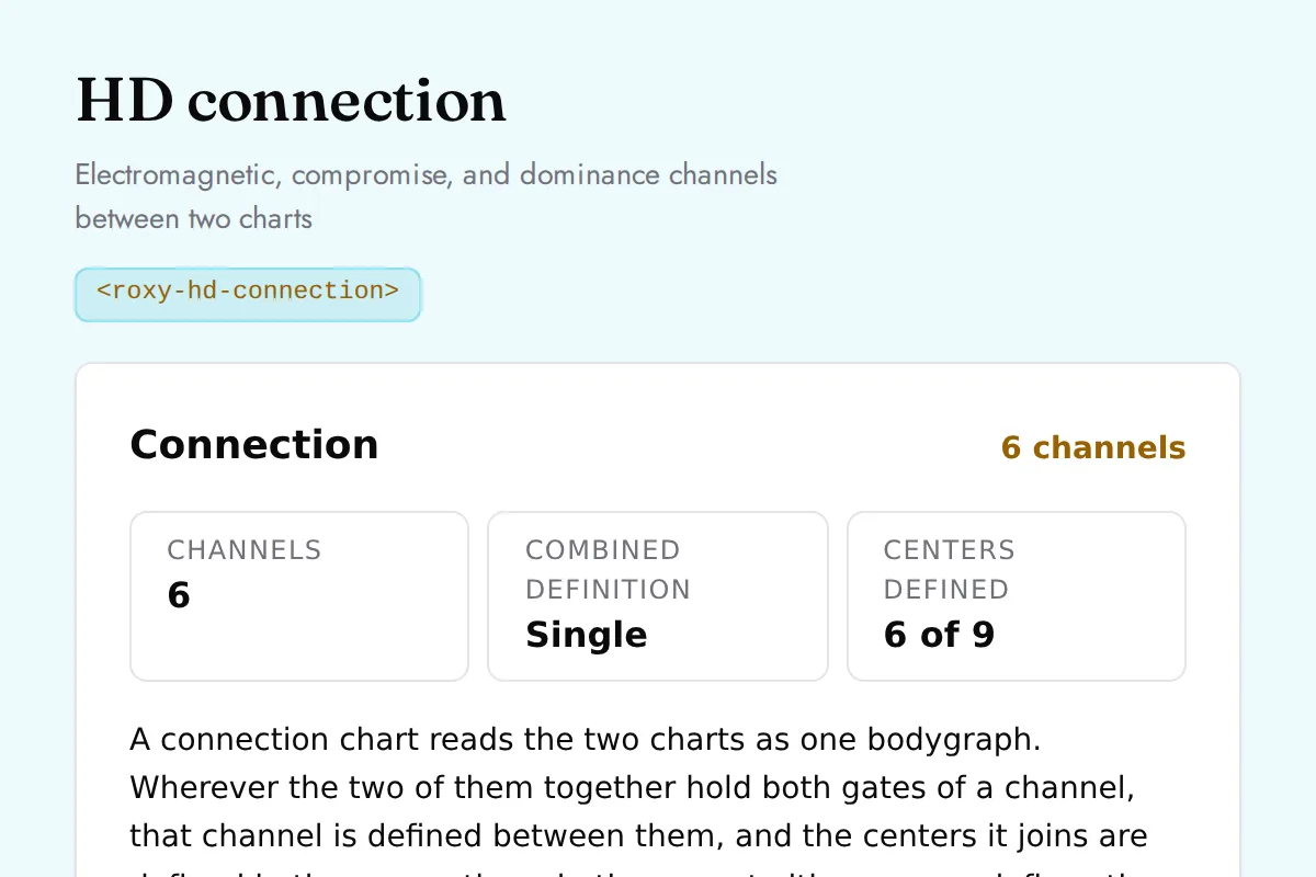 HD connection: Electromagnetic, compromise, and dominance channels between two charts