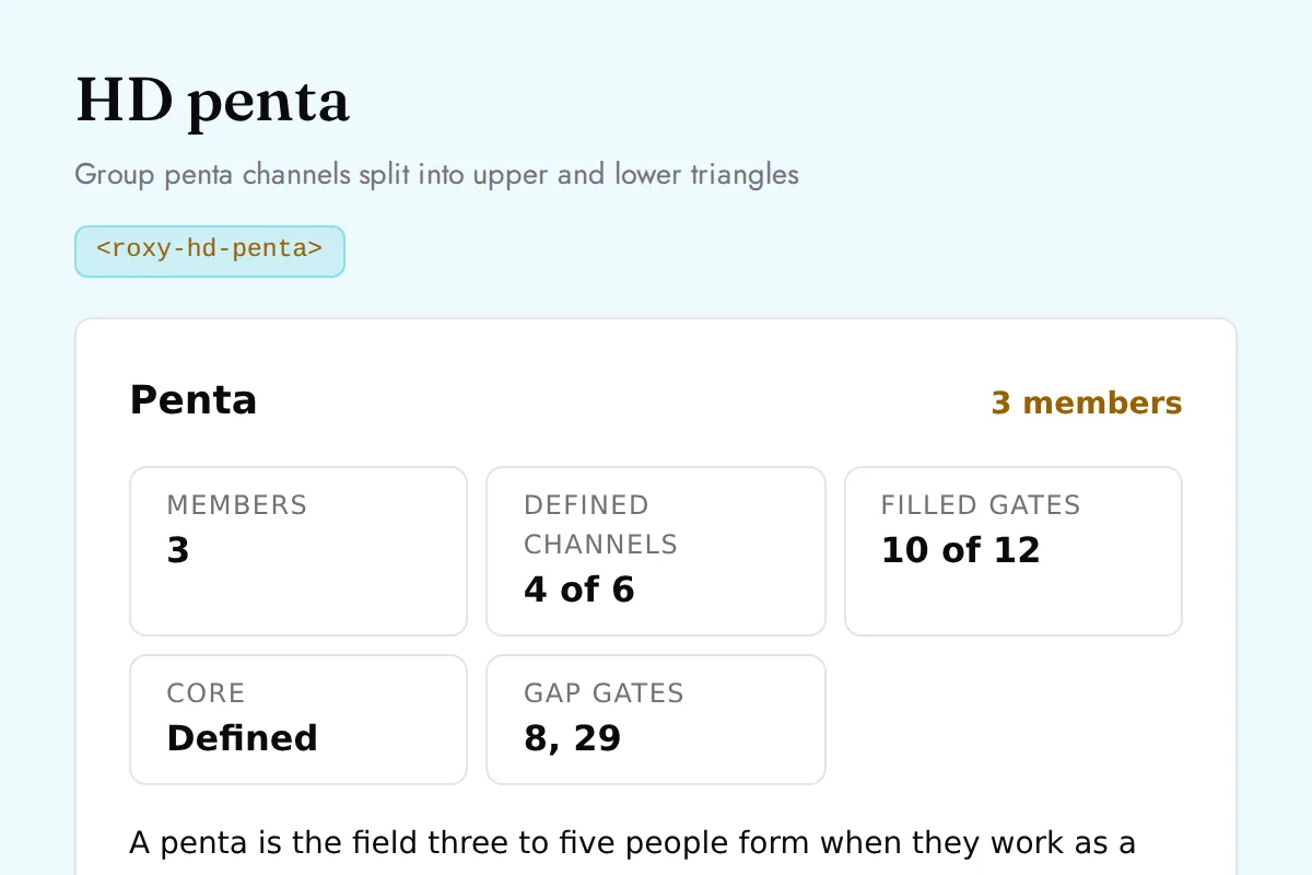 HD penta: Group penta channels split into upper and lower triangles
