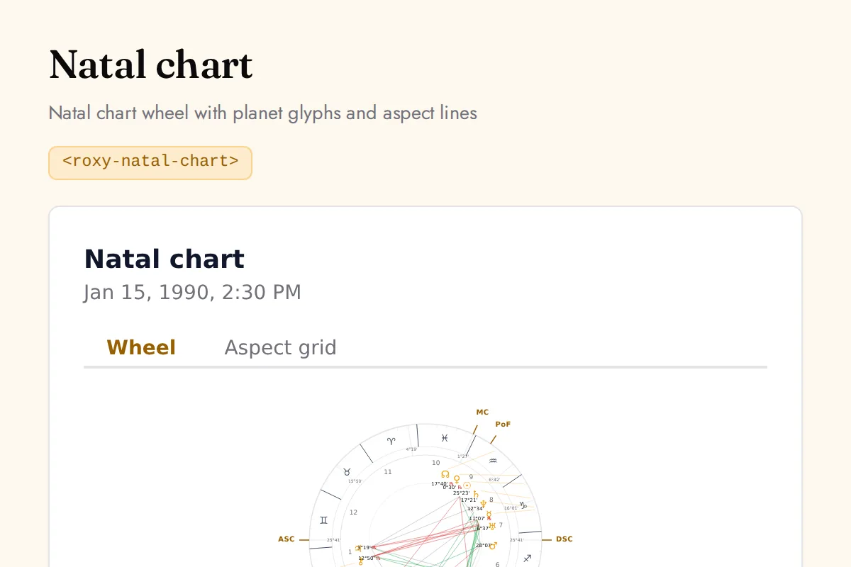 Natal chart: Natal chart wheel with planet glyphs and aspect lines