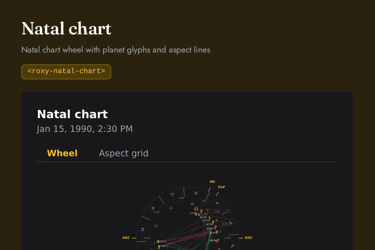Natal chart: Natal chart wheel with planet glyphs and aspect lines