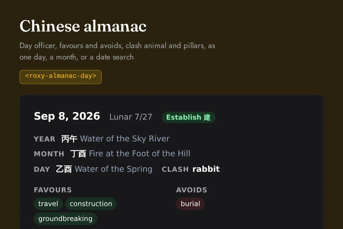 Almanac day widget: Day officer, favours and avoids, clash animal and pillars, as one day, a month, or a date search
