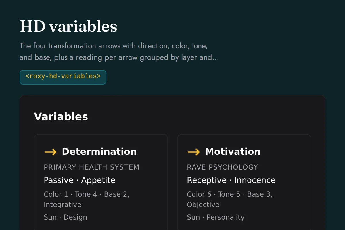 HD variables: The four transformation arrows with direction, color, tone, and base, plus a reading per arrow grouped by layer and the cognition