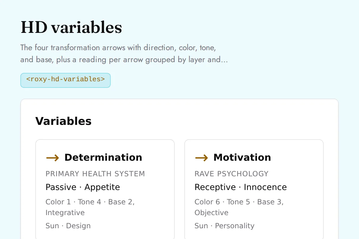 HD variables: The four transformation arrows with direction, color, tone, and base, plus a reading per arrow grouped by layer and the cognition