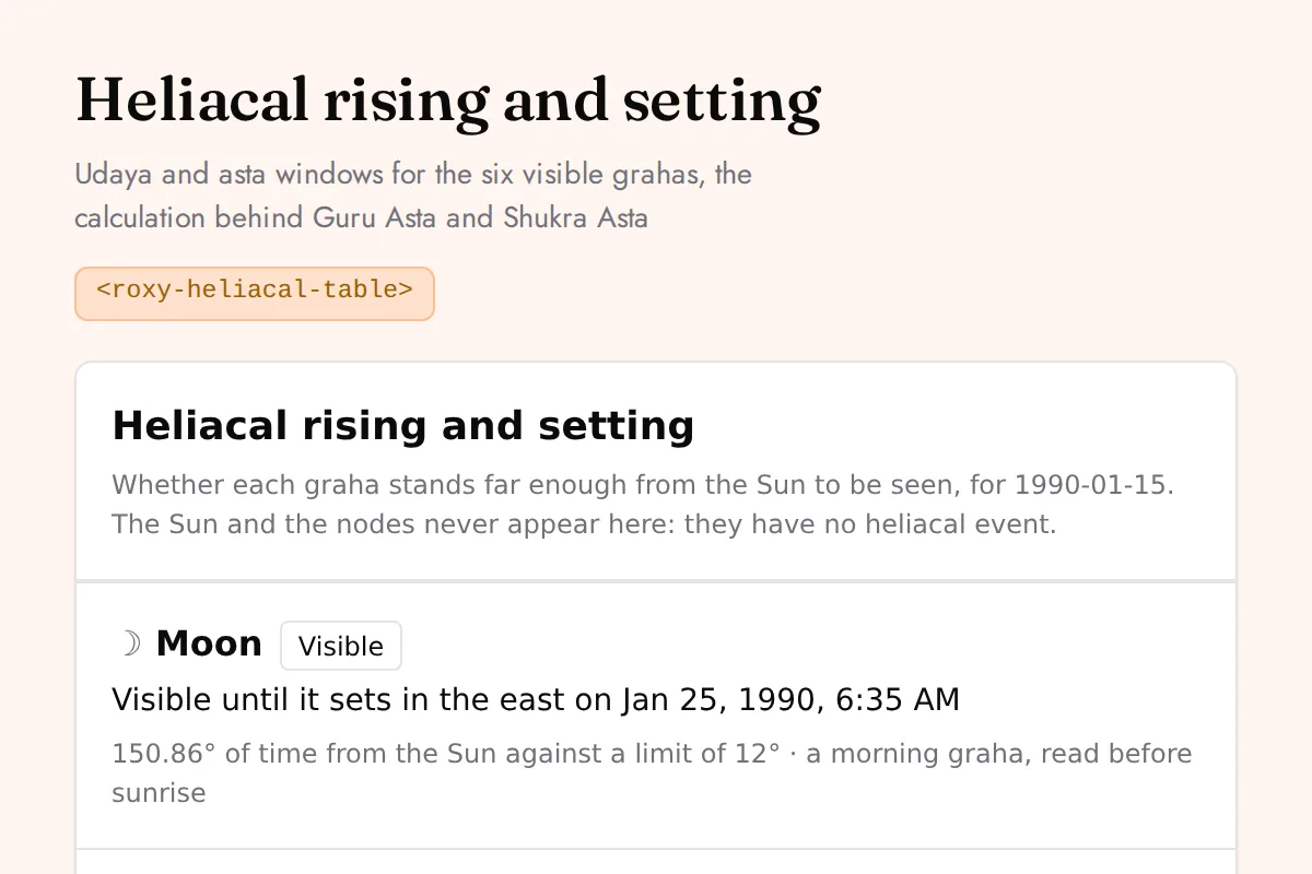 Heliacal table widget: Udaya and asta windows for the six visible grahas, the calculation behind Guru Asta and Shukra Asta