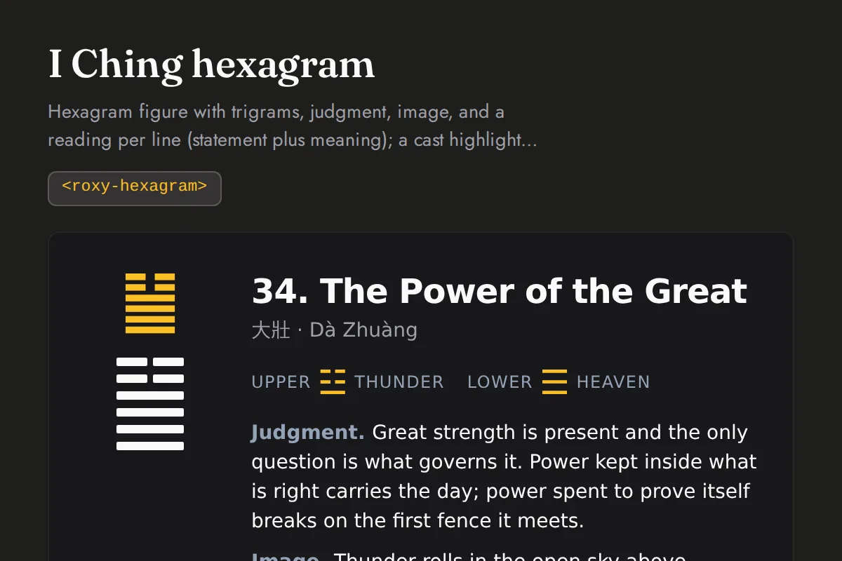 Hexagram: Hexagram figure with trigrams, judgment, image, and a reading per line (statement plus meaning); a cast highlights the moving lines and the resulting hexagram