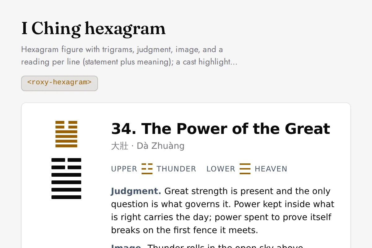 Hexagram: Hexagram figure with trigrams, judgment, image, and a reading per line (statement plus meaning); a cast highlights the moving lines and the resulting hexagram