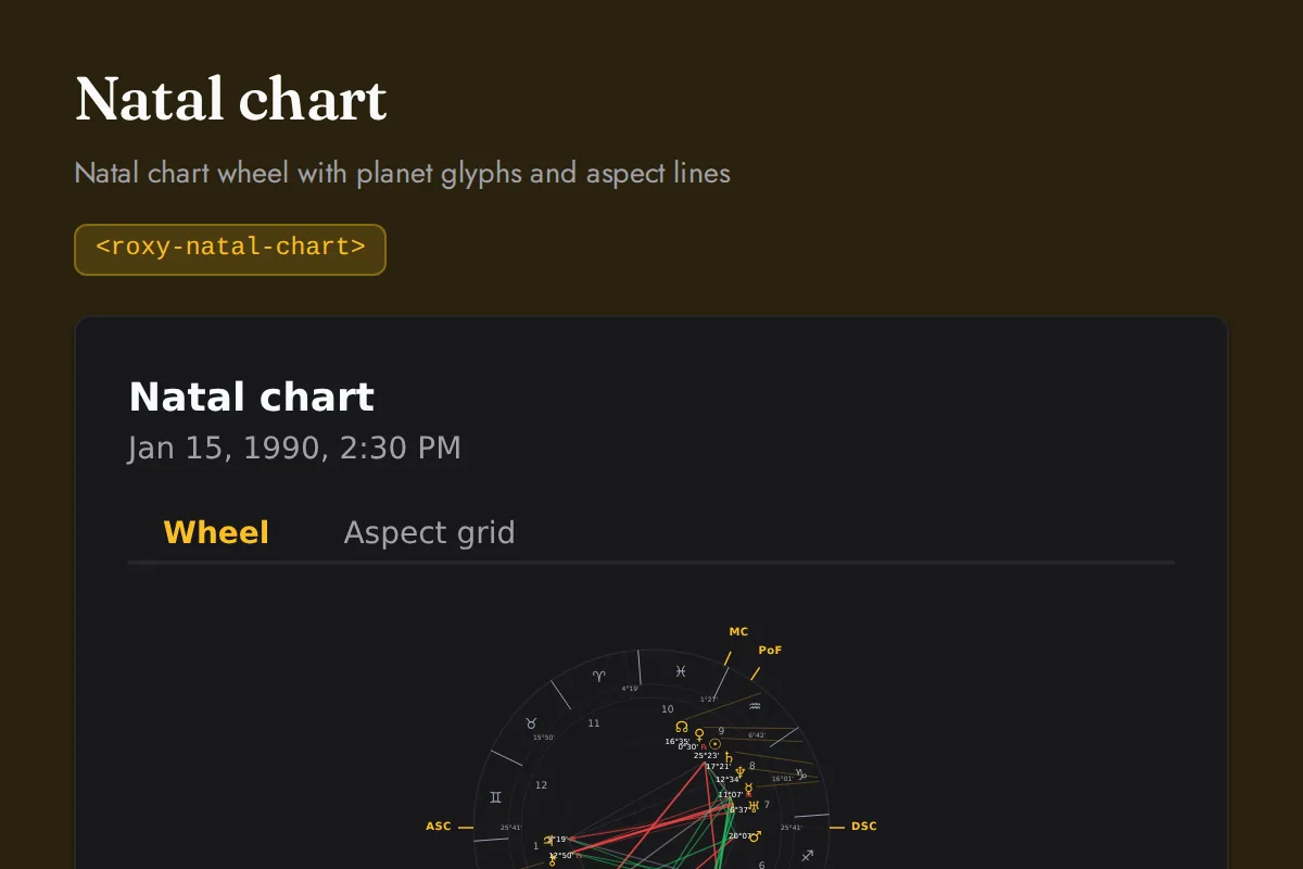 Natal chart: Natal chart wheel with planet glyphs and aspect lines