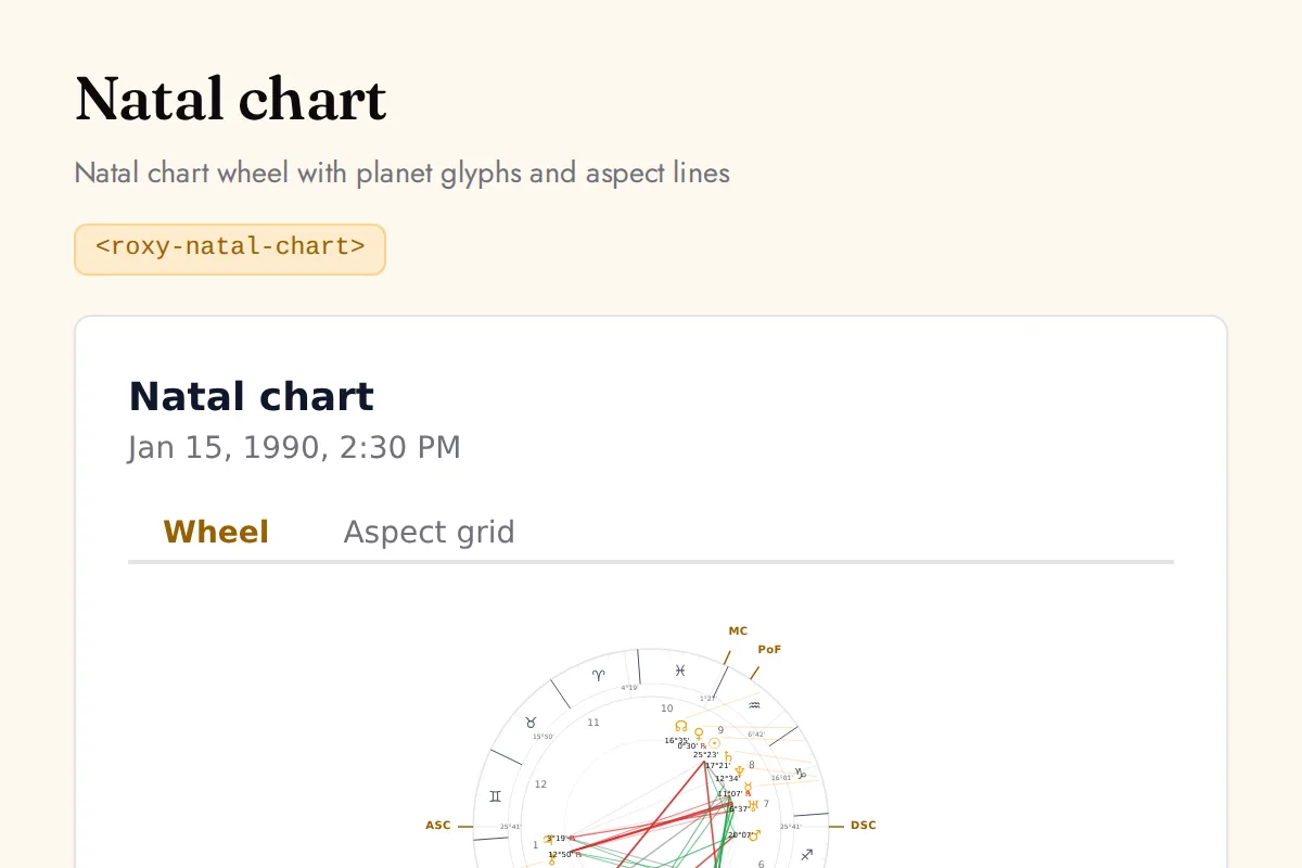 Natal chart: Natal chart wheel with planet glyphs and aspect lines