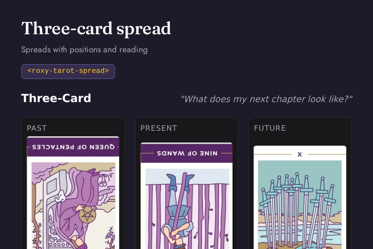 Tarot spread: Spreads with positions and reading