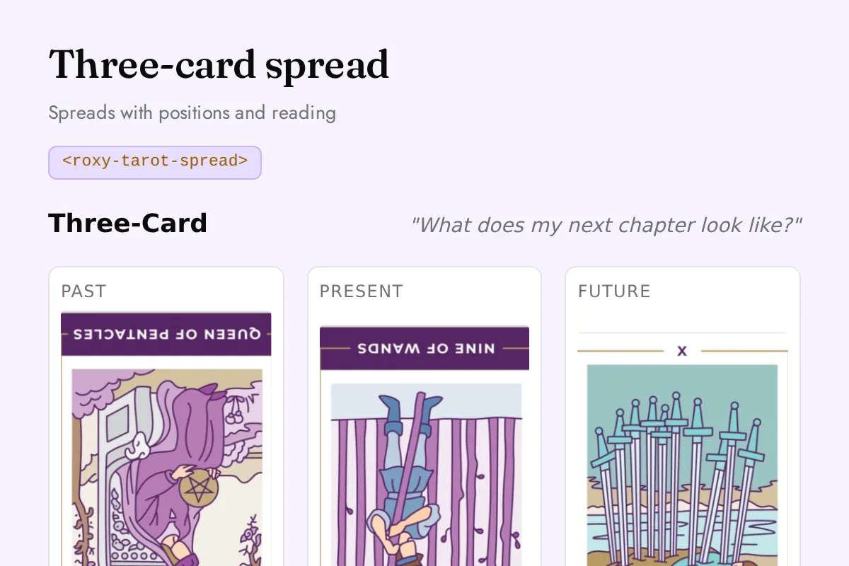 Tarot spread: Spreads with positions and reading