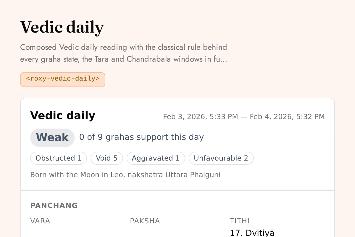 Vedic daily widget: Composed Vedic daily reading with the classical rule behind every graha state, the Tara and Chandrabala windows in full, and all three sidereal frames named