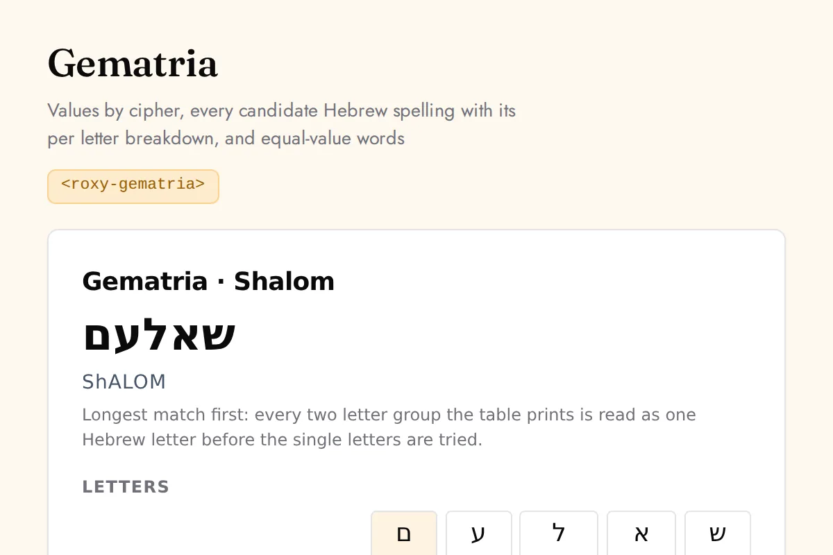 Gematria: Values by cipher, every candidate Hebrew spelling with its per letter breakdown, and equal-value words