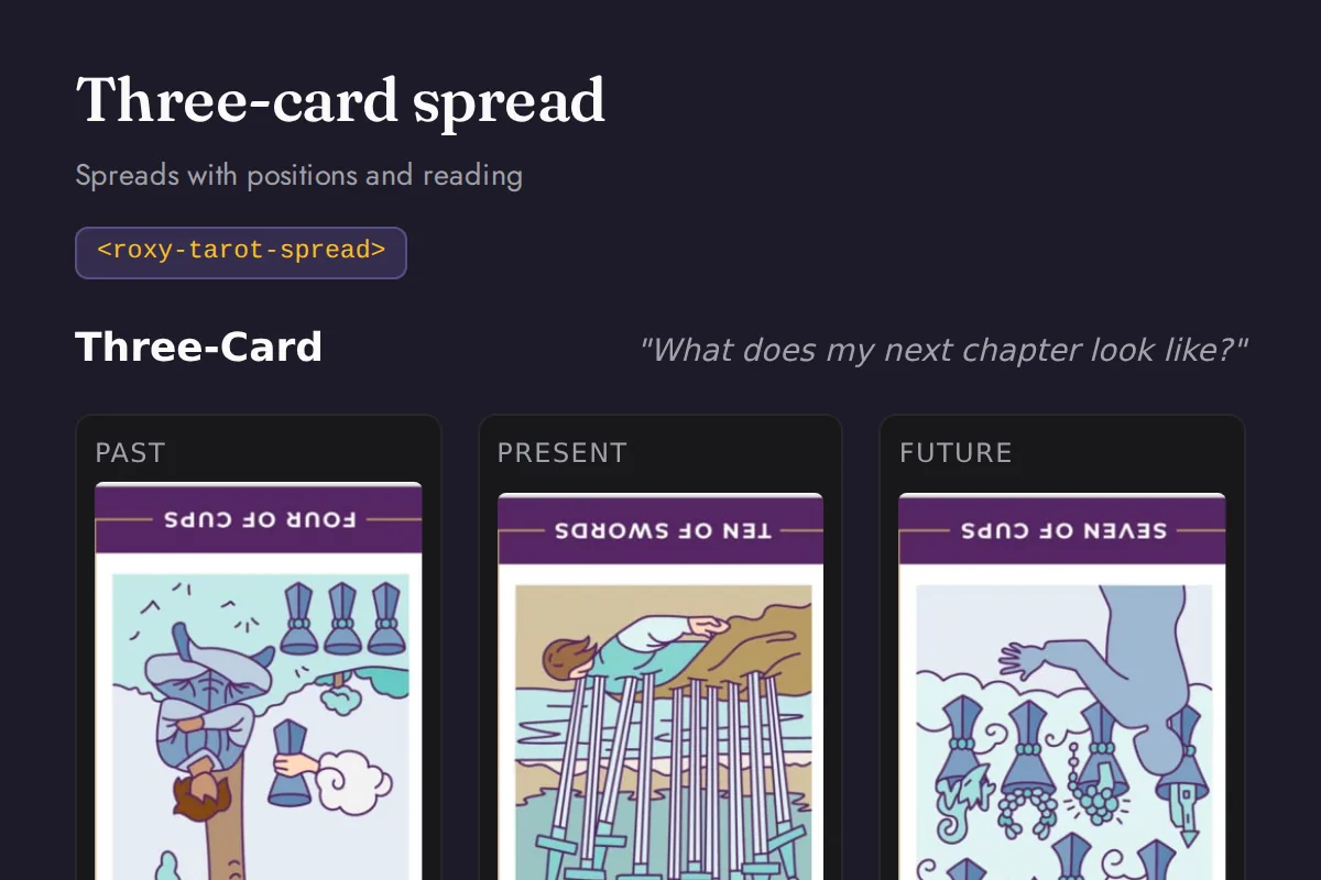 Tarot spread widget: Spreads with positions and reading
