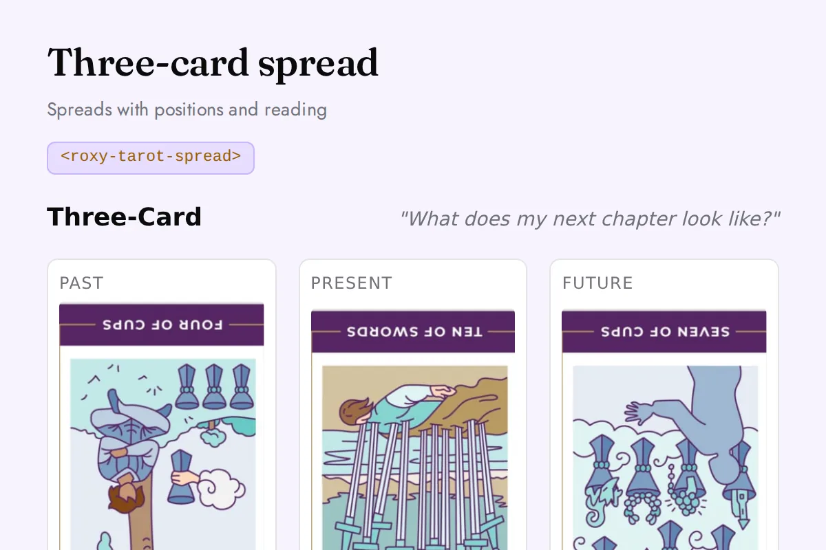 Tarot spread widget: Spreads with positions and reading