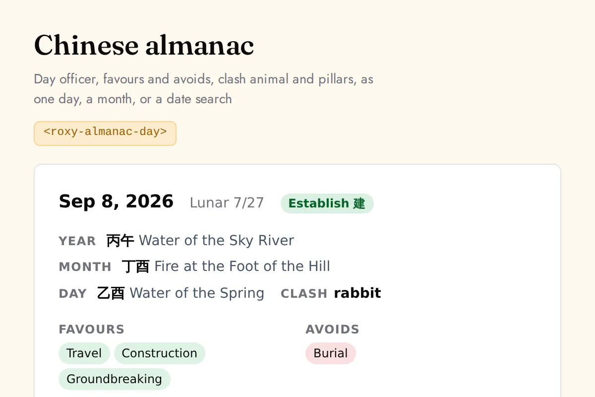Almanac day: Day officer, favours and avoids, clash animal and pillars, as one day, a month, or a date search