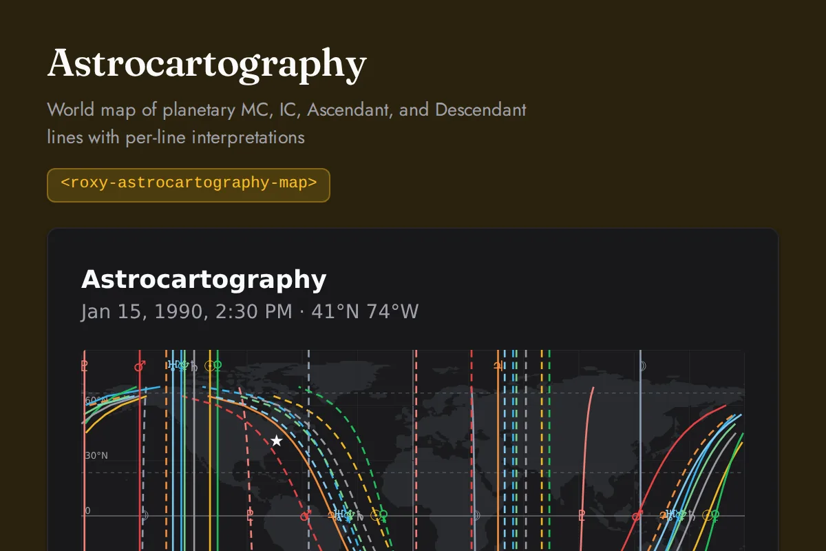 Astrocartography map: World map of planetary MC, IC, Ascendant, and Descendant lines with per-line interpretations