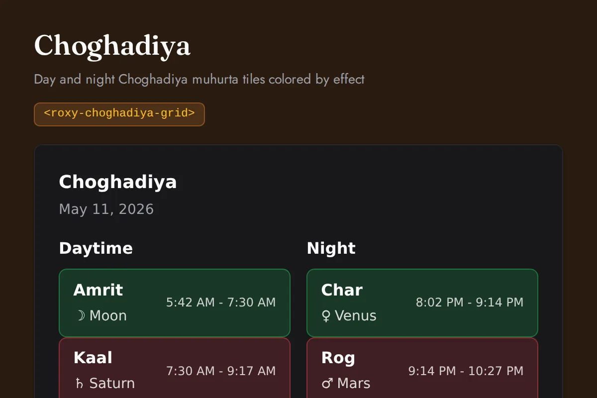 Choghadiya grid: Day and night Choghadiya muhurta tiles colored by effect
