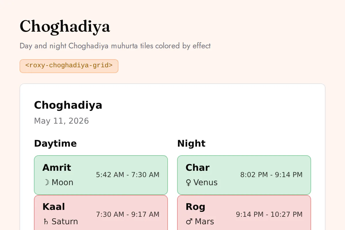 Choghadiya grid: Day and night Choghadiya muhurta tiles colored by effect