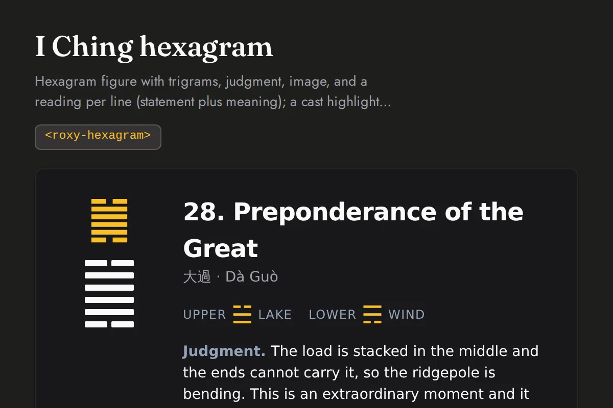 Hexagram: Hexagram figure with trigrams, judgment, image, and a reading per line (statement plus meaning); a cast highlights the moving lines and the resulting hexagram