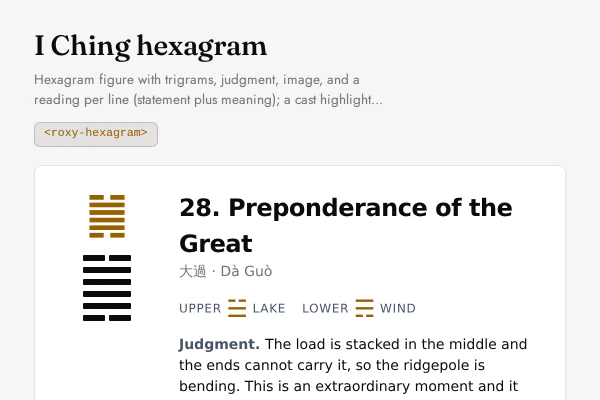 Hexagram: Hexagram figure with trigrams, judgment, image, and a reading per line (statement plus meaning); a cast highlights the moving lines and the resulting hexagram