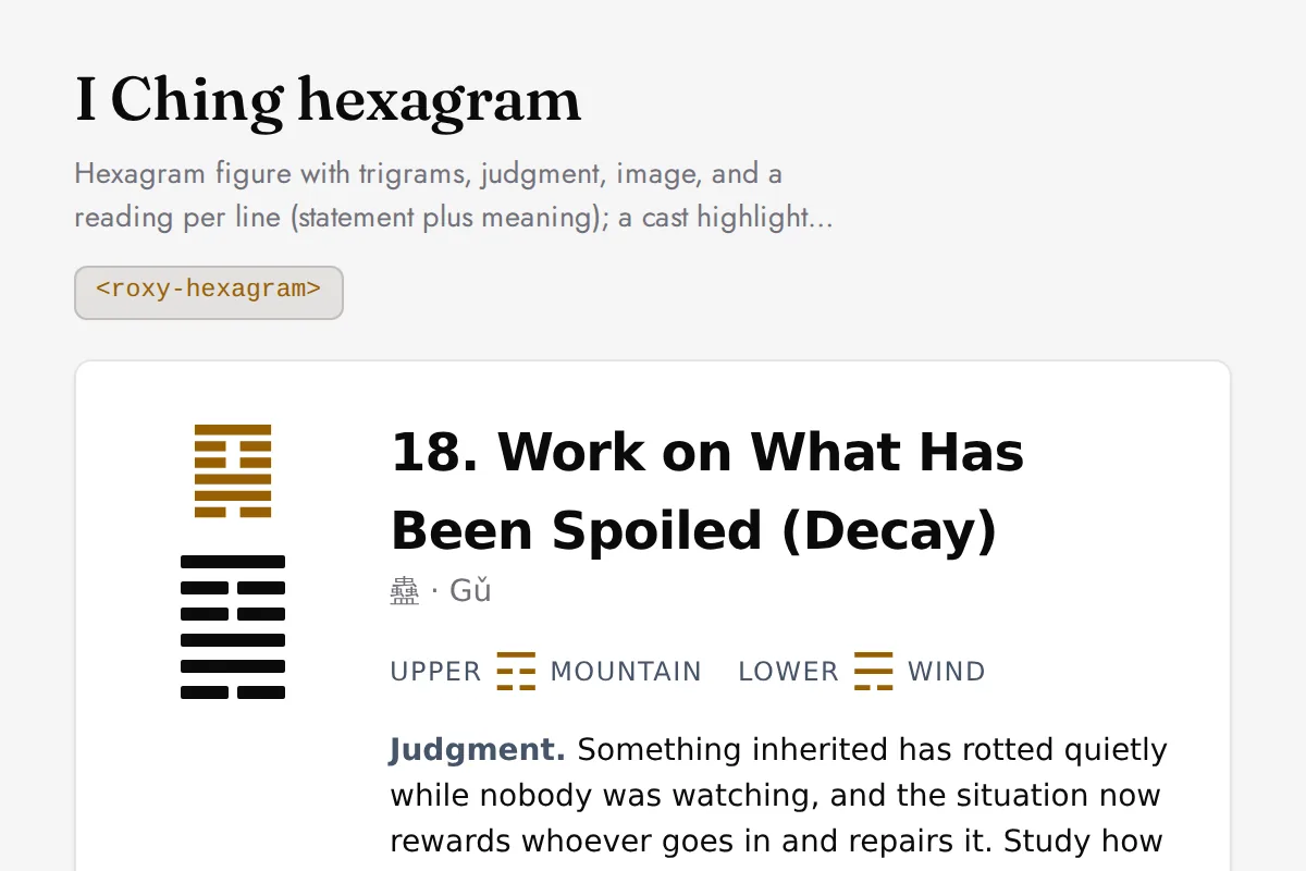 Hexagram: Hexagram figure with trigrams, judgment, image, and a reading per line (statement plus meaning); a cast highlights the moving lines and the resulting hexagram