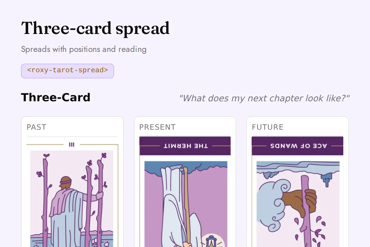 Tarot spread: Spreads with positions and reading